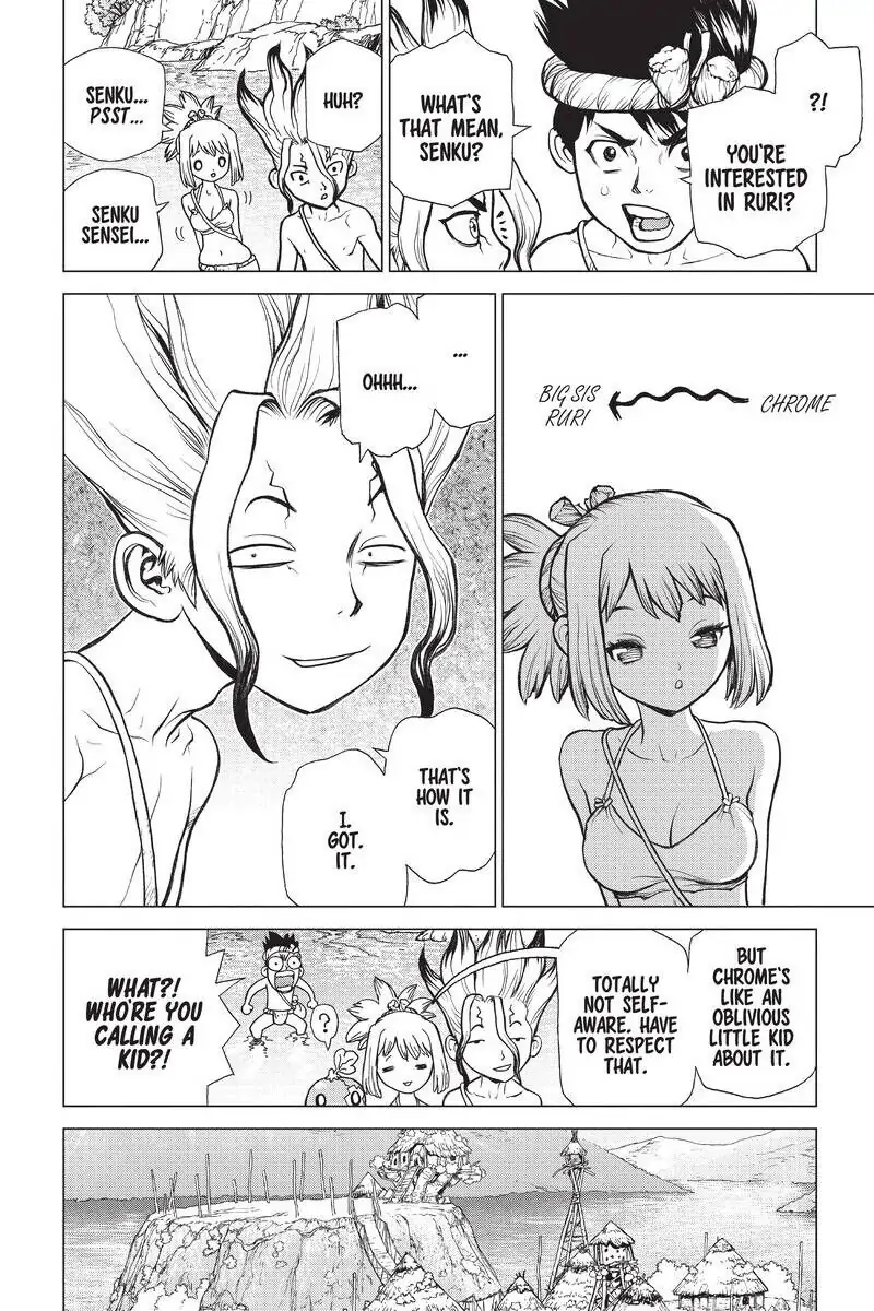 Chapter 21 image 10